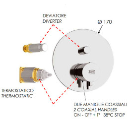 Смеситель для душа Remer Minimal Thermo NT09KB с термостатом