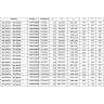 Душевой уголок Vincea Soft 140x90 VSR-3SO9014CLB