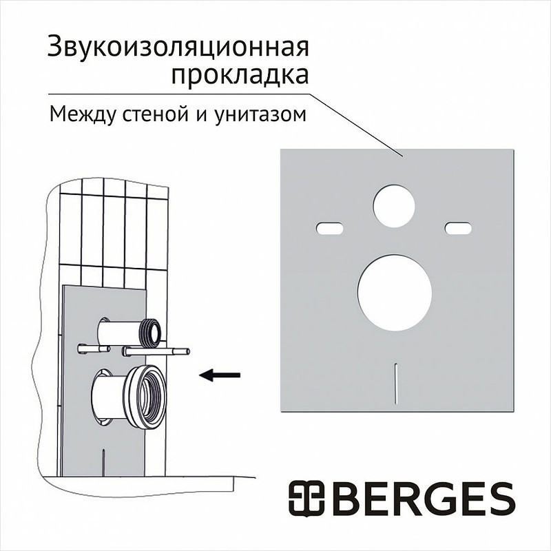 Комплект унитаза Ceramicanova Uno Rimless CN11001 с инсталляцией Berges Atom 410 040332 с сиденьем Микролифт и Черной матовой клавишей смыва