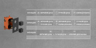 Душевая система Vincea Next VSFW-1N3TCH с термостатом