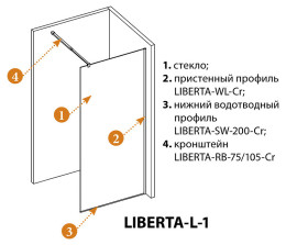 Душевая перегородка Cezares Liberta 115 LIBERTA-L-1-115-C-NERO