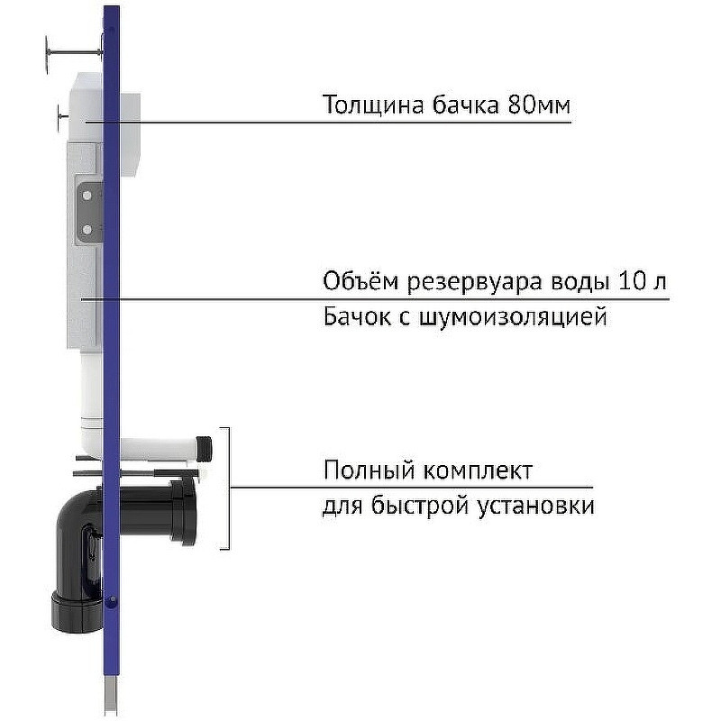 Комплект унитаза Vincea Globo VT1-14S с инсталляцией Berges Novum D5 040235