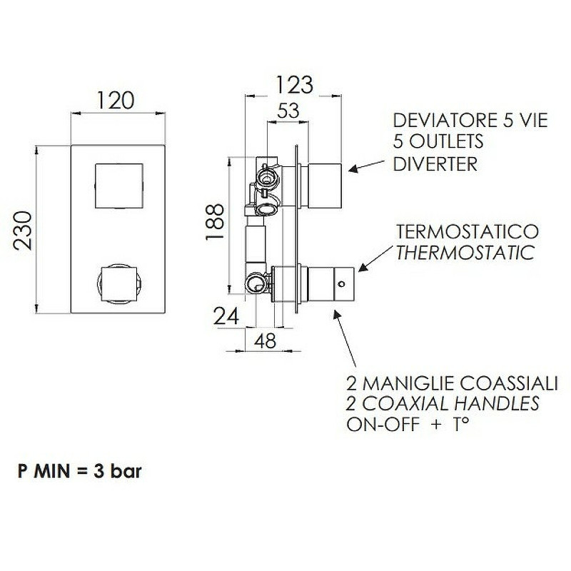 Смеситель для душа Remer Qubica Thermo QT95 с термостатом
