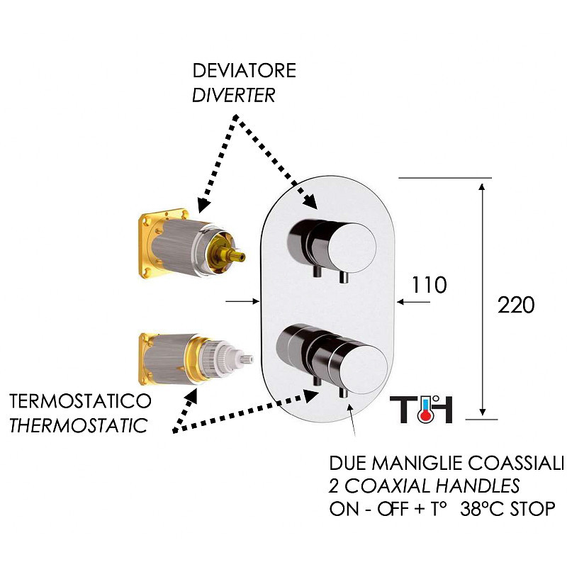 Смеситель для душа Remer Minimal Thermo NT93KB с термостатом