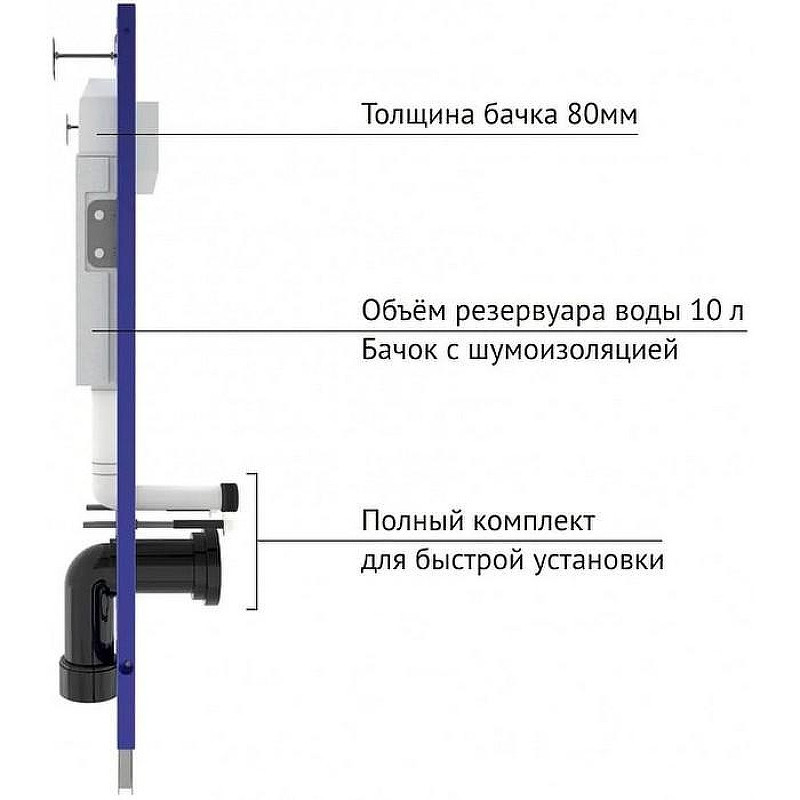 Комплект унитаза Ceramicanova Vogue CN4008T с инсталляцией Berges Novum L5 040215 с сиденьем Микролифт и Черной матовой клавишей смыва