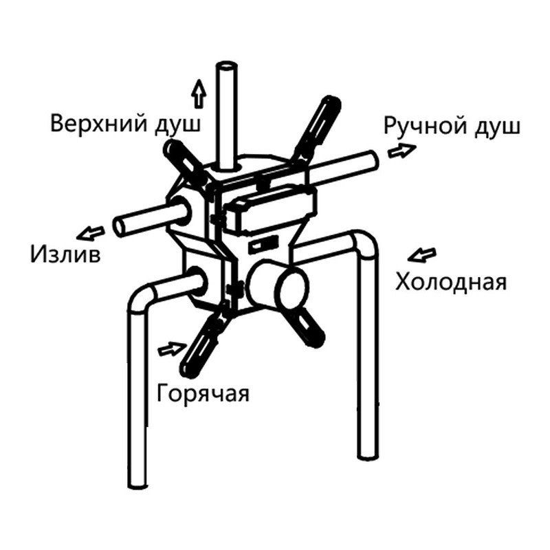 Душевая система Vincea Inspire  VSFW-431I2CH