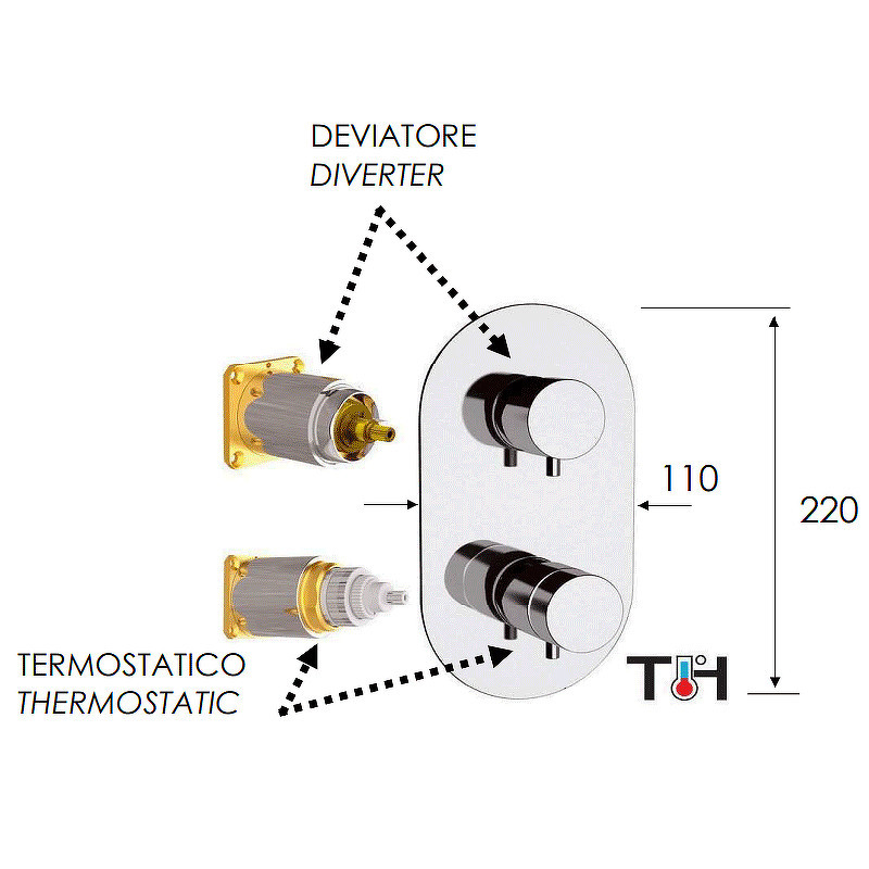 Смеситель для душа Remer Minimal Thermo NT93KBCFP с термостатом