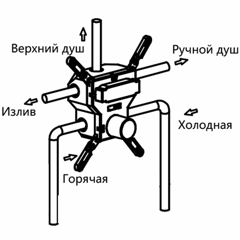 Смеситель для душа Vincea VSCV-431MB