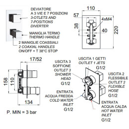 Смеситель для душа Remer Qubica Thermo QT937 с термостатом