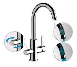 Смеситель для кухни Remer X Style N792DWVO цвет Латунь состаренная